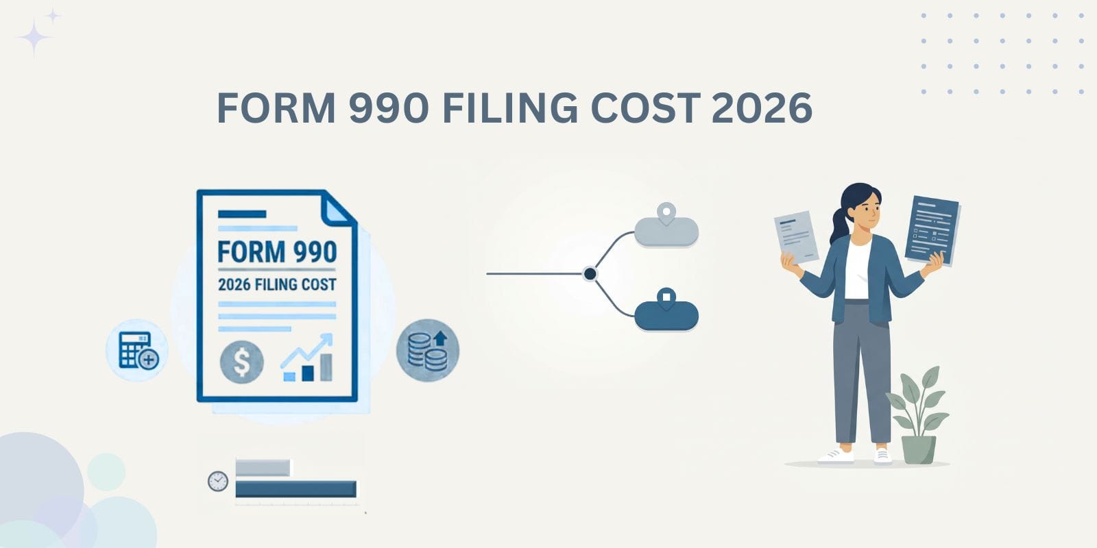 Form 990 filing cost guide for nonprofits in 2026