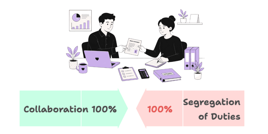 Two-person nonprofit team, one handing a bank statement to the other, illustrating segregation of duties with a small staff