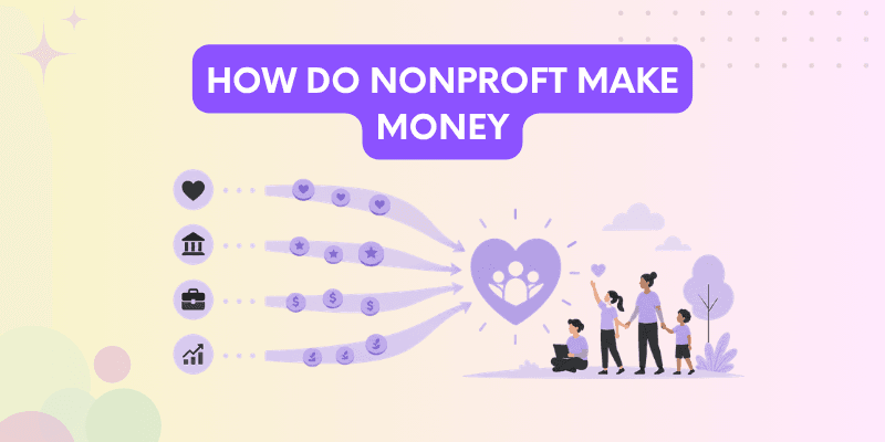 A nonprofit leader reviewing the different revenue sources that fund a 501(c)(3) organization.