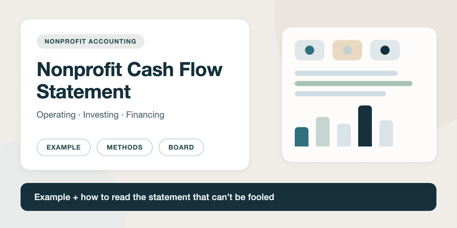 Nonprofit cash flow statement guide cover — a card labeled operating, investing, and financing beside a mini bar chart, with the tagline “example and how to read the statement that can’t be fooled