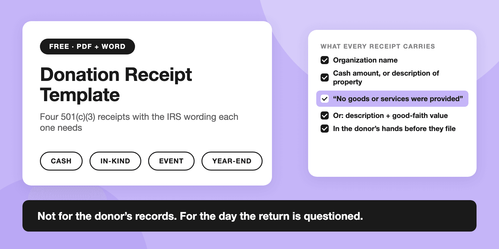A donation receipt template card on a lavender background showing the six items an IRS-compliant 501(c)(3) receipt must carry and the one sentence to check first.