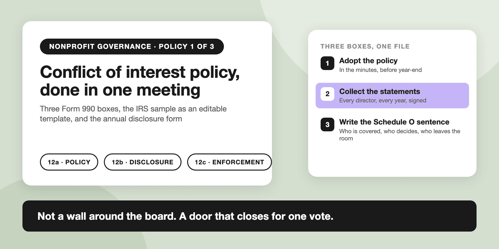 Sage green card titled Nonprofit conflict of interest policy: the three Form 990 boxes, the IRS sample as an editable template, and the annual disclosure form, with pills 12a policy, 12b disclosure, 12c enforcement; side panel three boxes, one file: adopt the policy in the minutes by year-end, collect a signed statement from every director every year, write the Schedule O sentence saying who is covered and what happens when a conflict appears; banner: a policy is not a wall around the board, it is a door that closes for one vote.