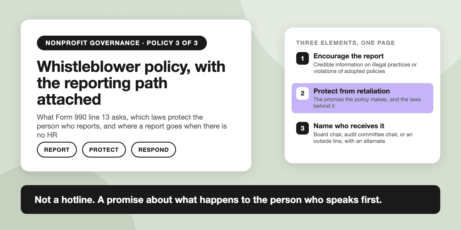 Sage green card titled Nonprofit whistleblower policy, with the reporting path attached: what Form 990 line 13 asks, which laws protect the person who reports, and where a report goes when there is no HR, with pills report, protect, respond; side panel three elements, one page: encourage the report of credible information on illegal practices or violations of adopted policies, protect from retaliation with the promise the policy makes and the laws behind it, name who receives it, the board chair, audit committee chair, or an outside line, with an alternate; banner: not a hotline, a promise about what happens to the person who speaks first.